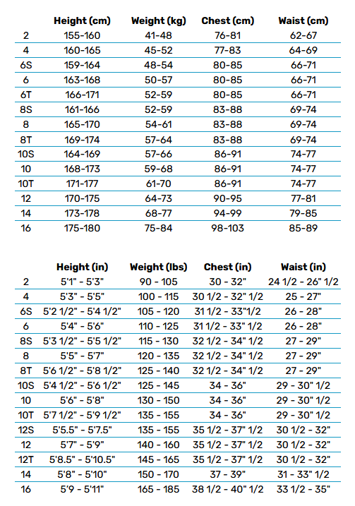 2025 ONeill Womens Wetsuits 0 Size Chart